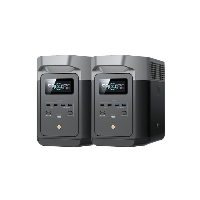 EcoFlow DELTA 2 Portable Power Station