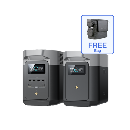 EcoFlow DELTA 2 Portable Power Station