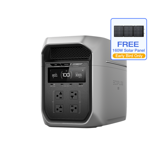 EcoFlow DELTA 3 Max Series Portable Power Station