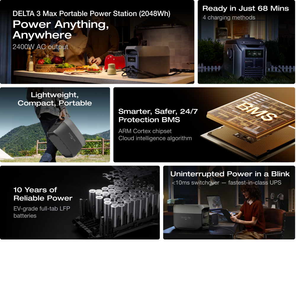 Load image into Gallery viewer, EcoFlow DELTA 3 Max Series Portable Power Station (2048Wh)
