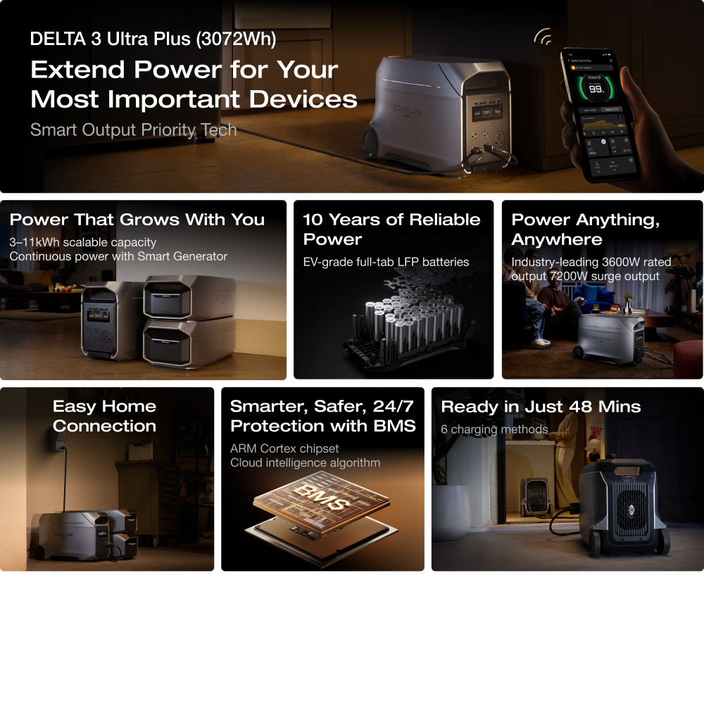 EcoFlow DELTA 3 Ultra Series Portable Power Station (3072Wh)