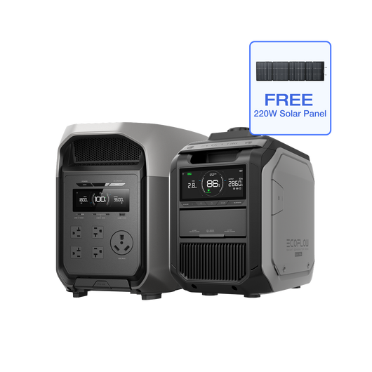 EcoFlow DELTA 3 Ultra Series Portable Power Station
