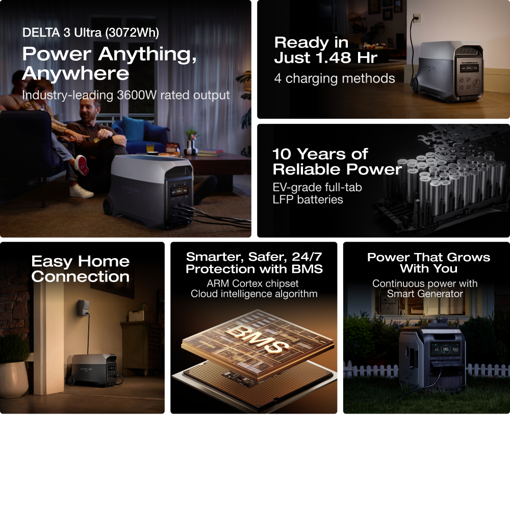 EcoFlow DELTA 3 Ultra (3072Wh) Portable Power Station