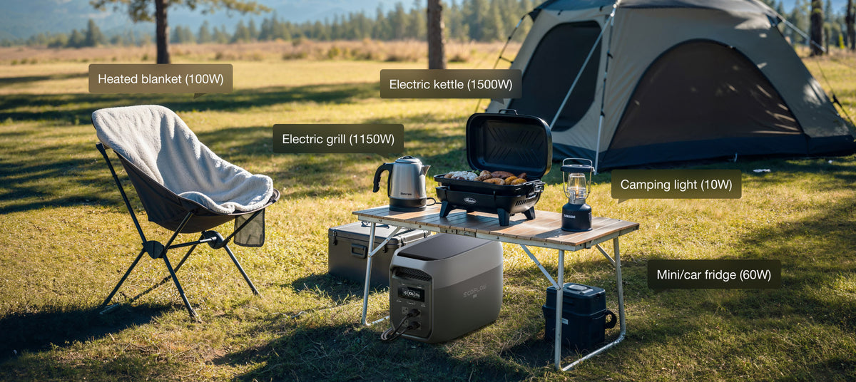 Camping en camping-car