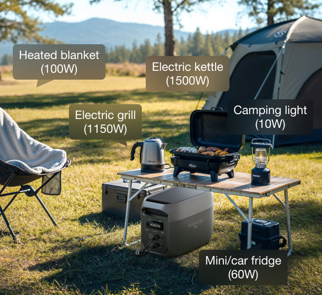 Camping en camping-car