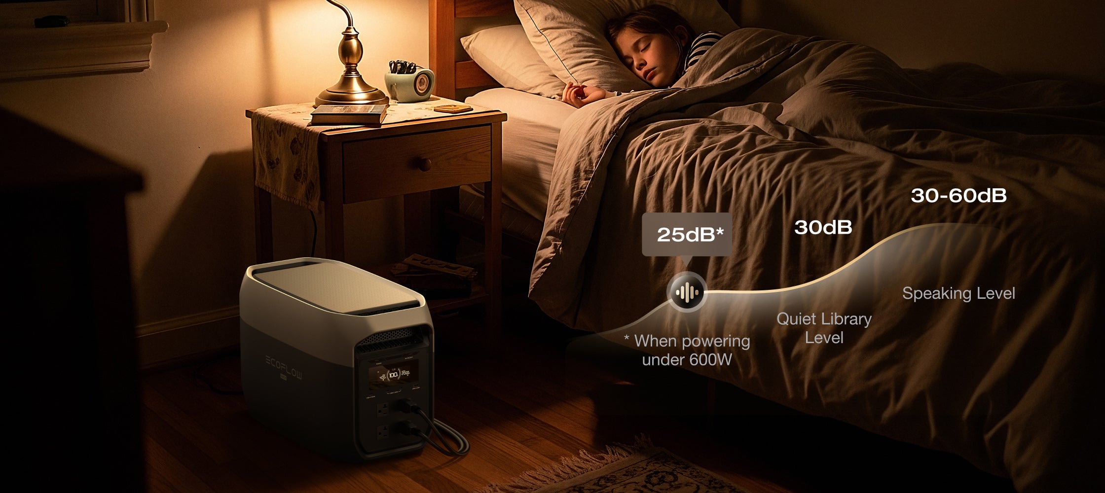 25dB Whisper-Quiet Operation Under Loads <sup>[9]</sup>