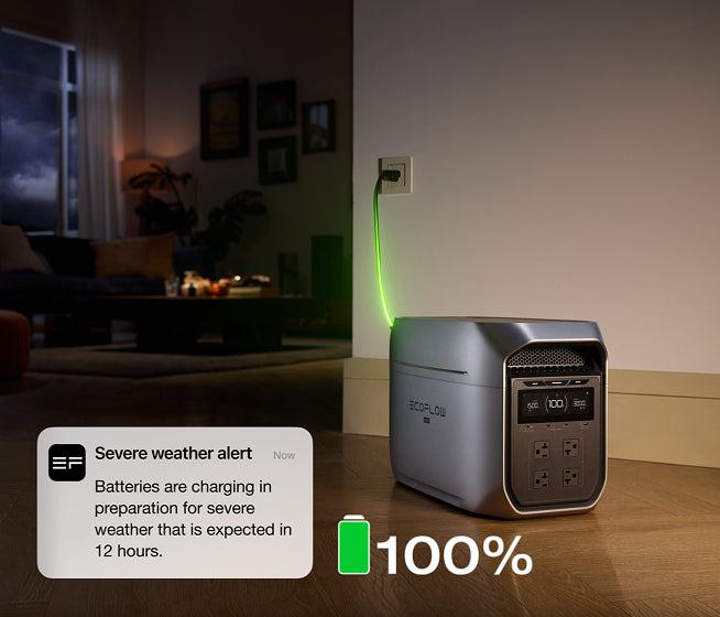 Wall Charging