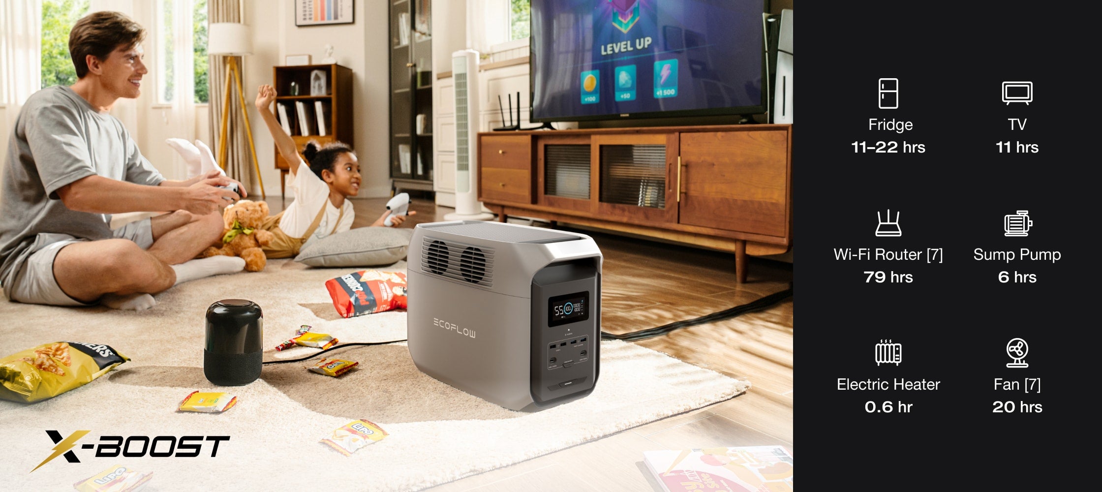 Power 99% appliances without overloading