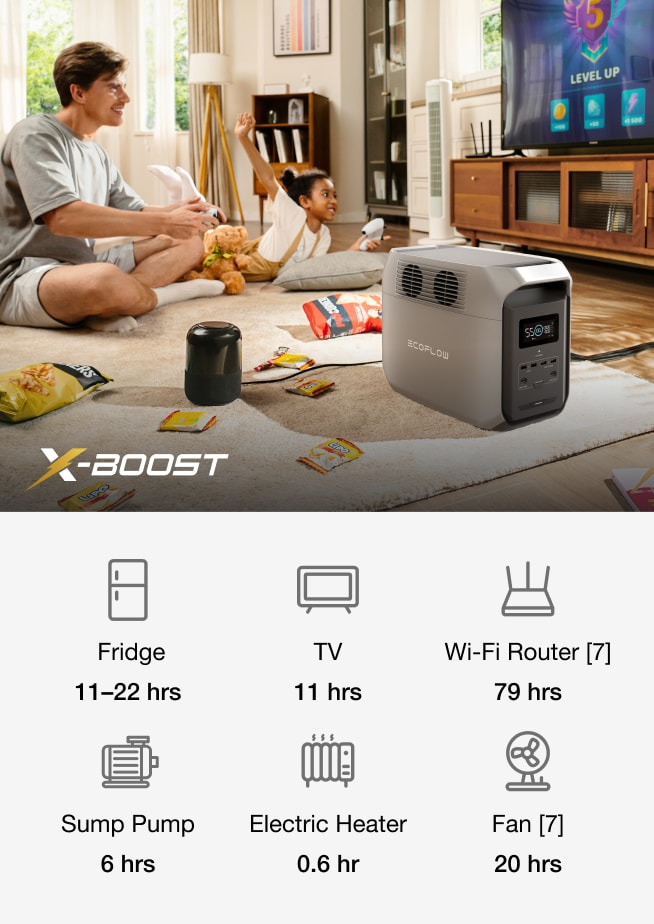 Power 99% appliances without overloading