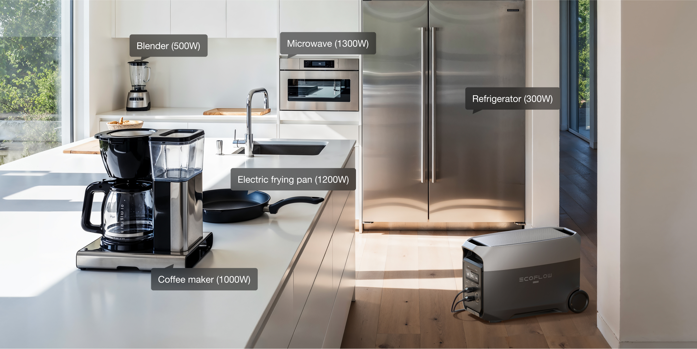 3600W Output—Powerful. Stable. Built to Handle It All