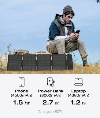 ⁨⁩⁨⁩Designed for USB-C charging