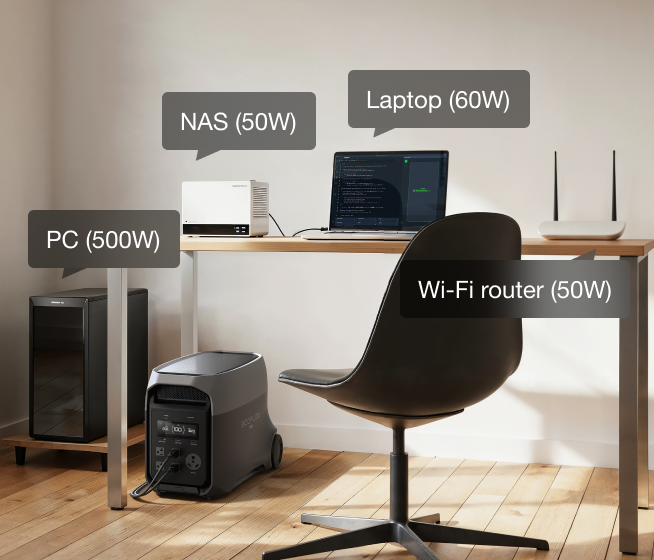 3600W Output—Powerful. Stable. Built to Handle It All