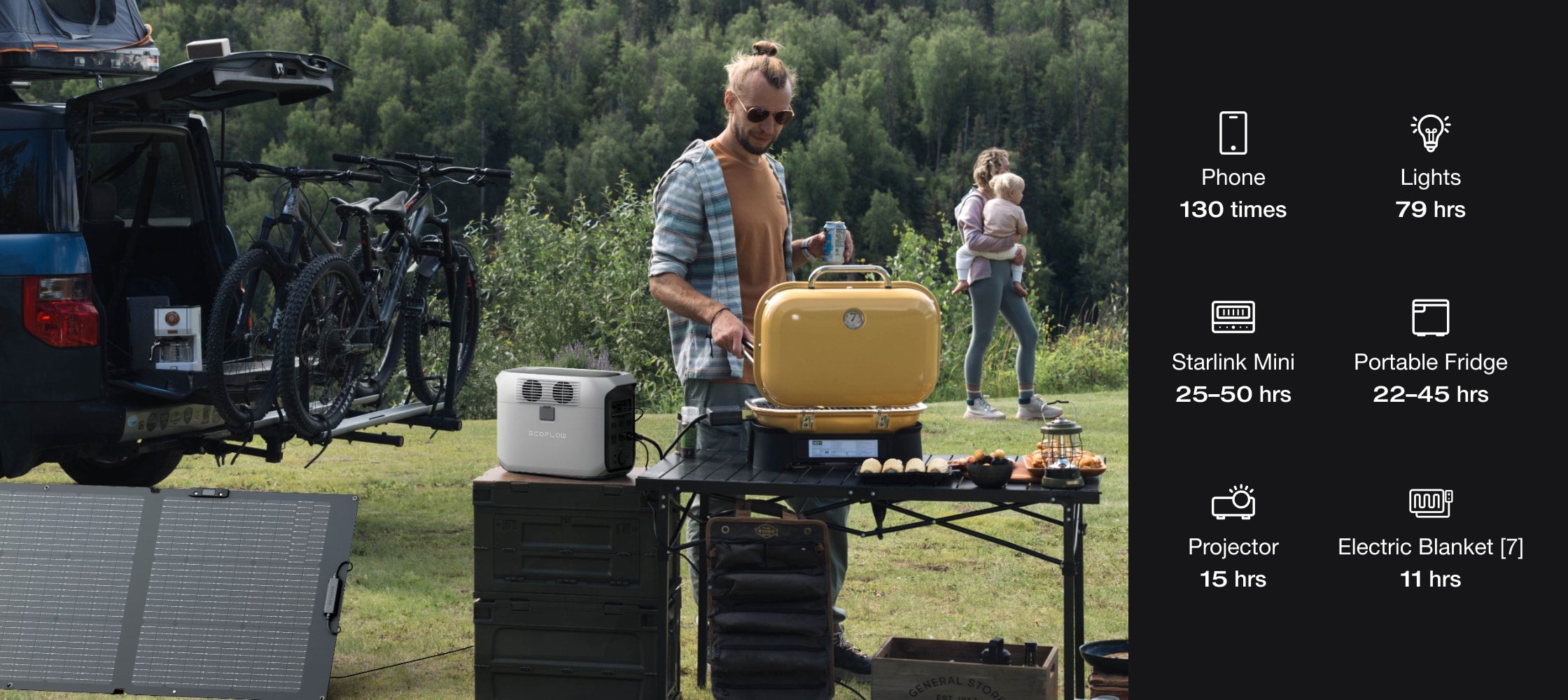Power 99% appliances without overloading
