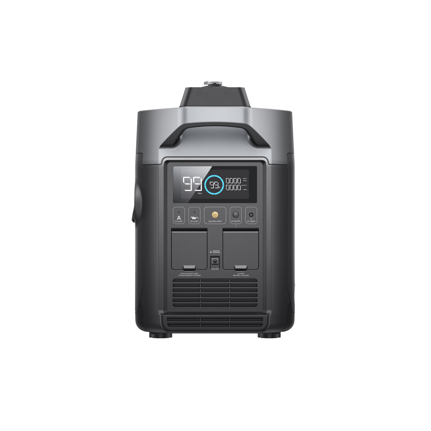 Fuel Options For Inverter Generators: Exploring The Possibilities ...