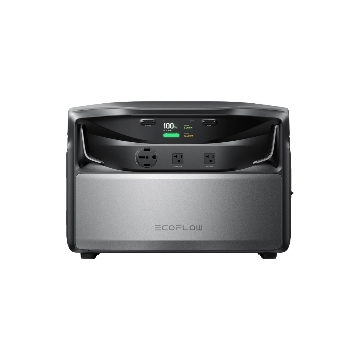 EcoFlow TITAN 5000 Plus Whole-Home Backup Power