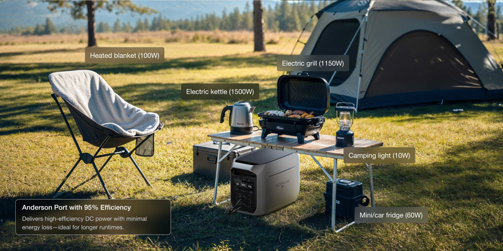 RV Camping