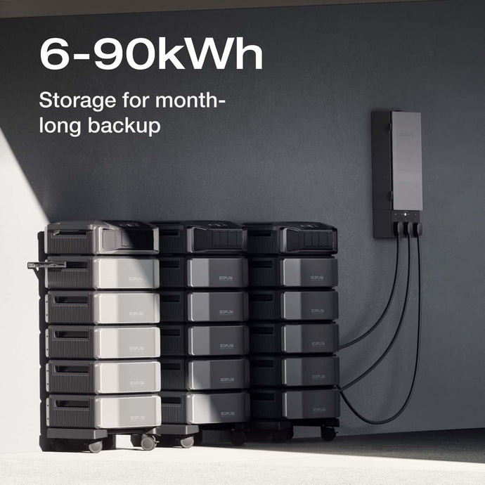EcoFlow DELTA Pro Ultra Whole-Home Backup Power (UL 9540 Certificated) - Flash Sale