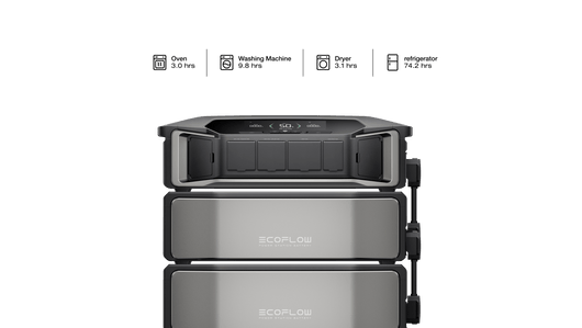 Alimentation de secours domestique EcoFlow DELTA Pro Ultra