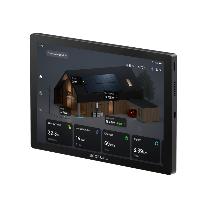 Load image into Gallery viewer, EcoFlow PowerInsight Home Energy Monitor-Recommend
