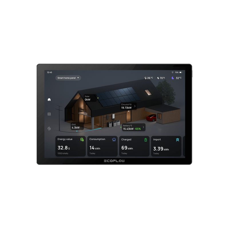 Load image into Gallery viewer, EcoFlow PowerInsight Home Energy Monitor (Recommended Accessory)
