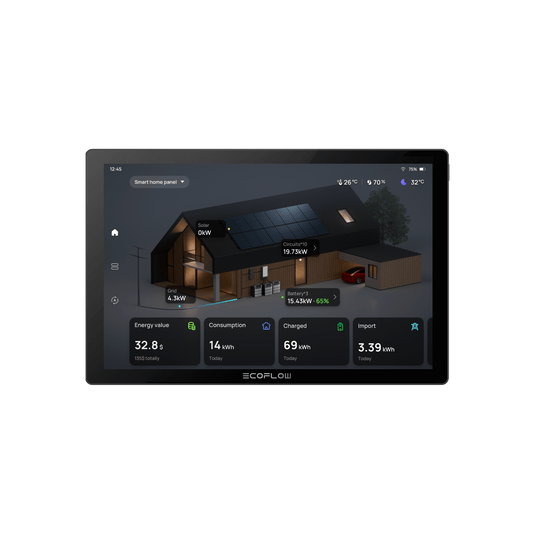 EcoFlow PowerInsight Home Energy Monitor-Recommend