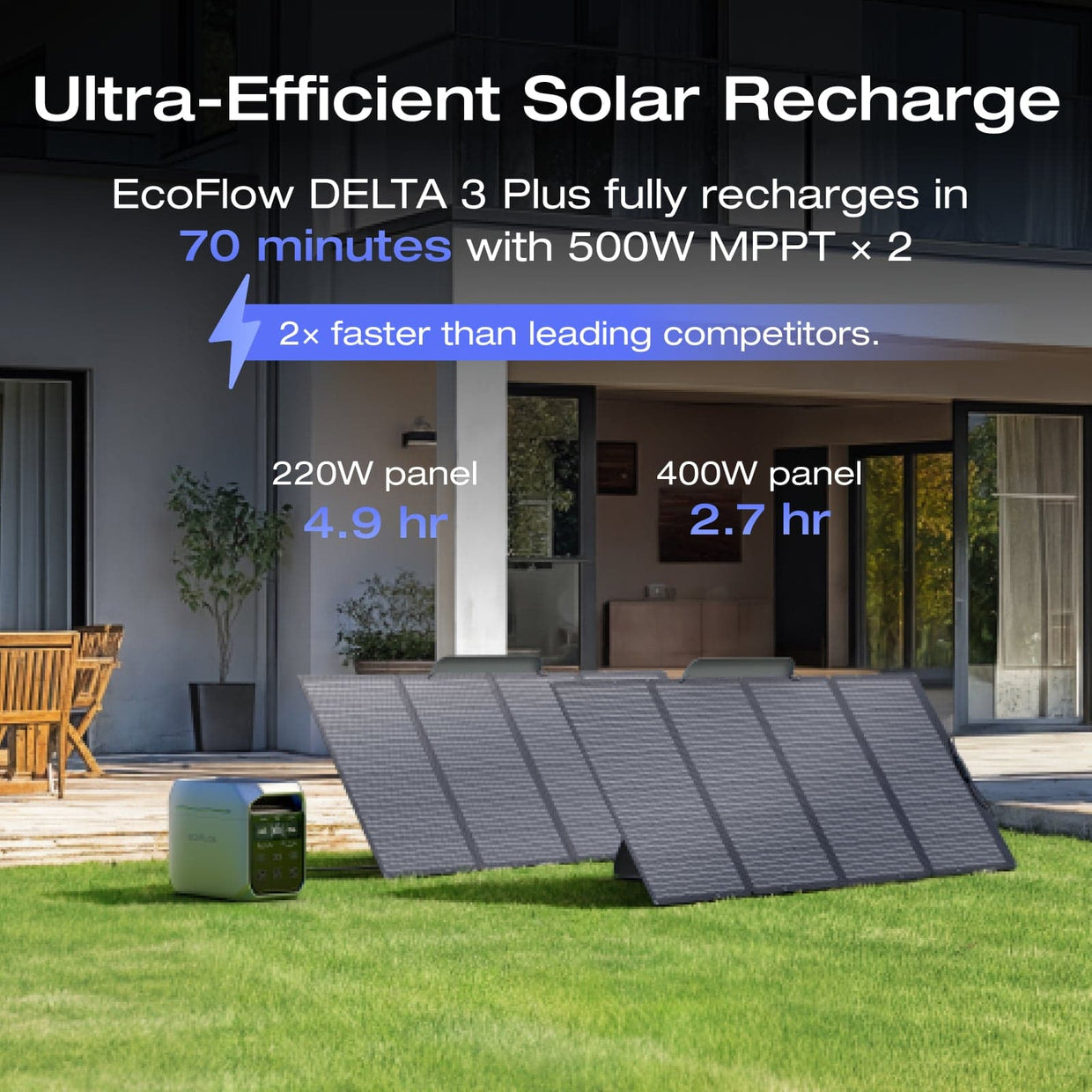Centrale électrique portable EcoFlow DELTA 3 Plus