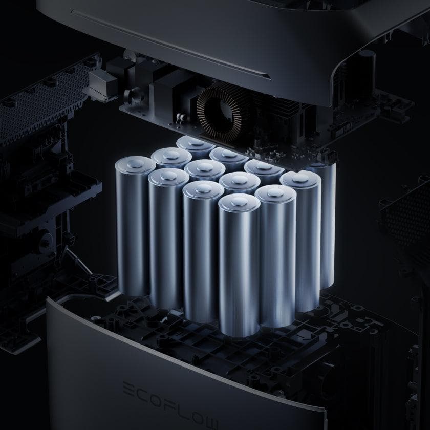 Portable Power Stations - EcoFlow CA