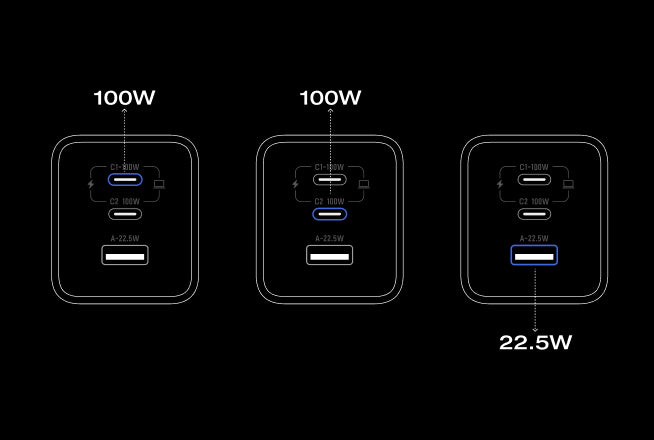 3 Devices Charging at Once