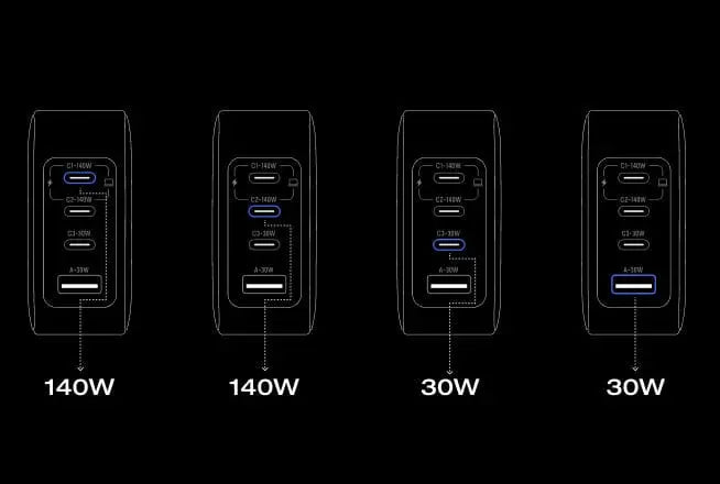 Charge 4 Devices at Once