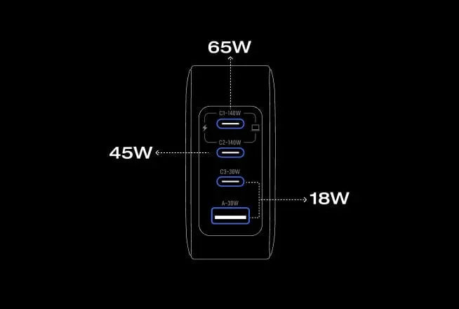 Charge 4 Devices at Once