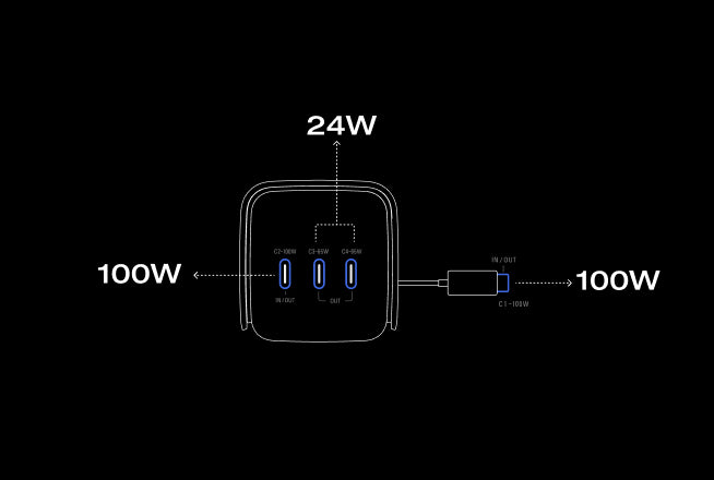 Charge 4 Devices at Once