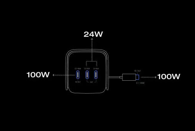 Charge 4 Devices at Once