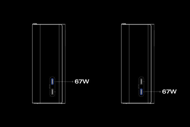 Multi-Port Charging For Your Trip