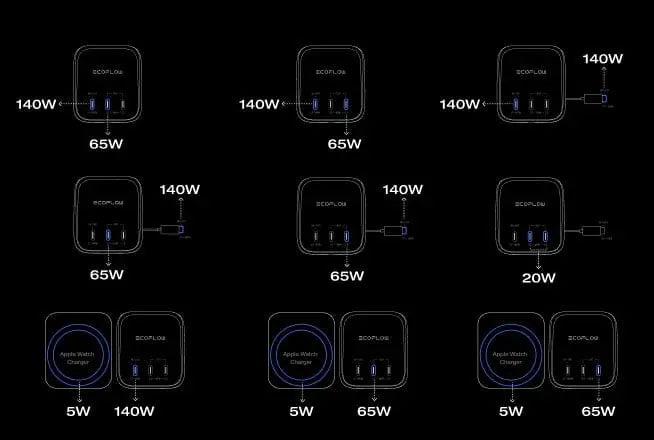 4 Devices Charging at Once