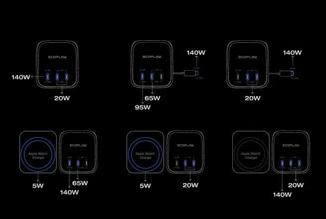 4 Devices Charging at Once