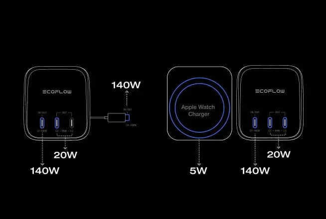 4 Devices Charging at Once