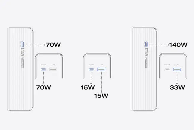 Multi-Port Charging