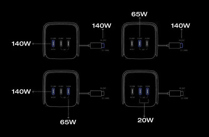 Charge 4 Devices at Once