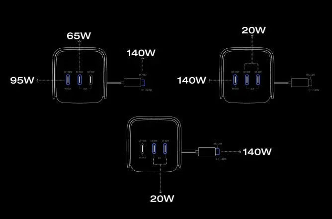 Charge 4 Devices at Once