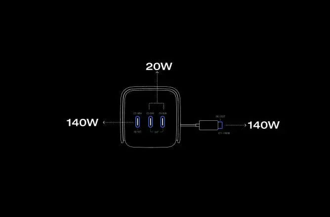 Charge 4 Devices at Once