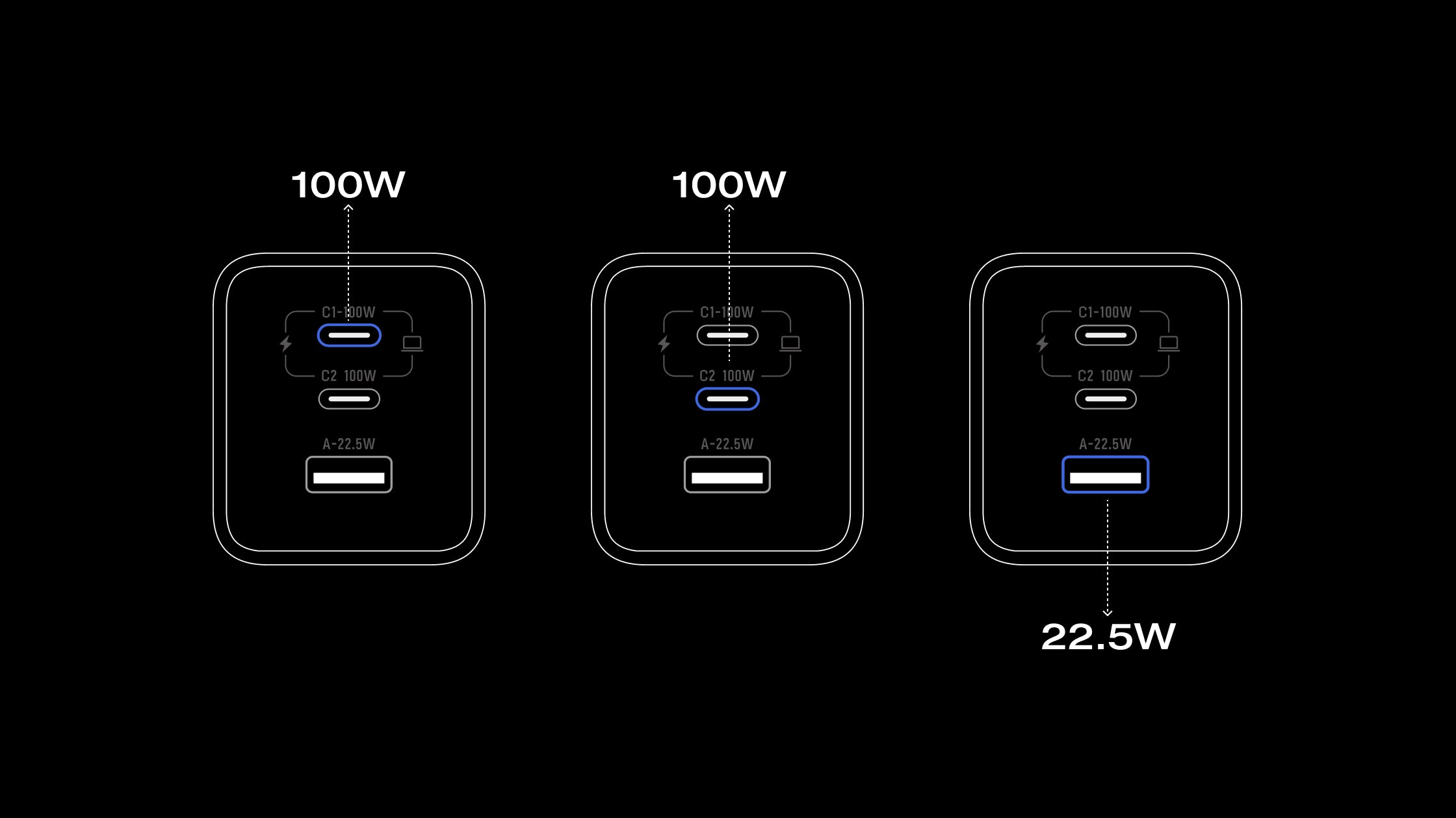 3 Devices Charging at Once