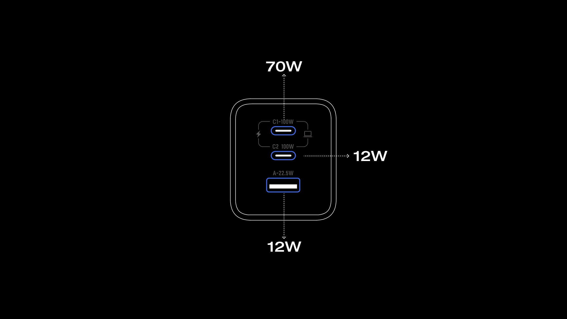 3 Devices Charging at Once