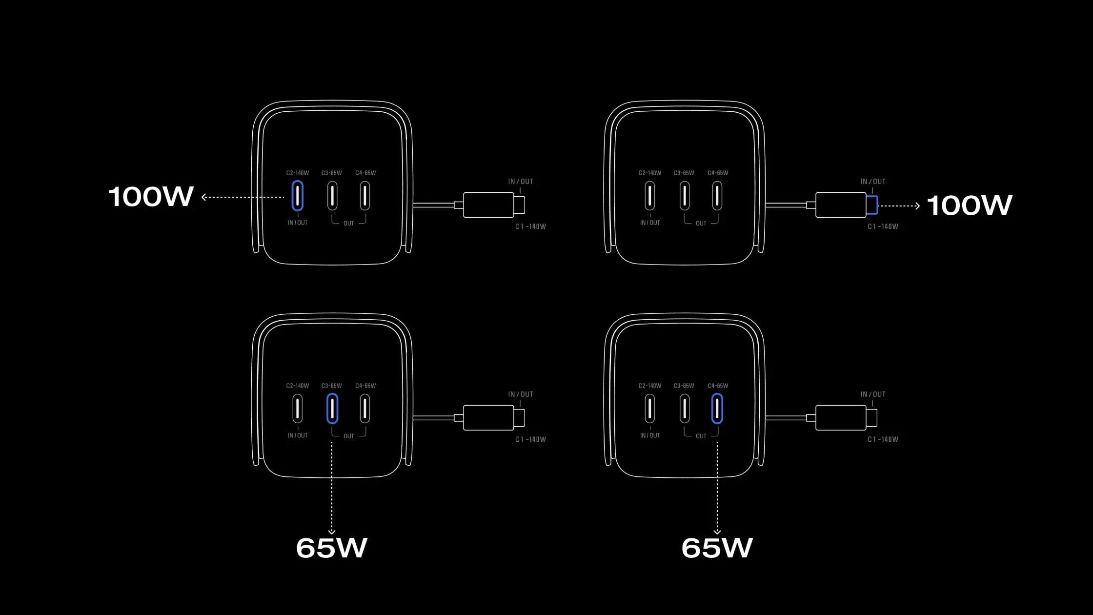 Charge 4 Devices at Once