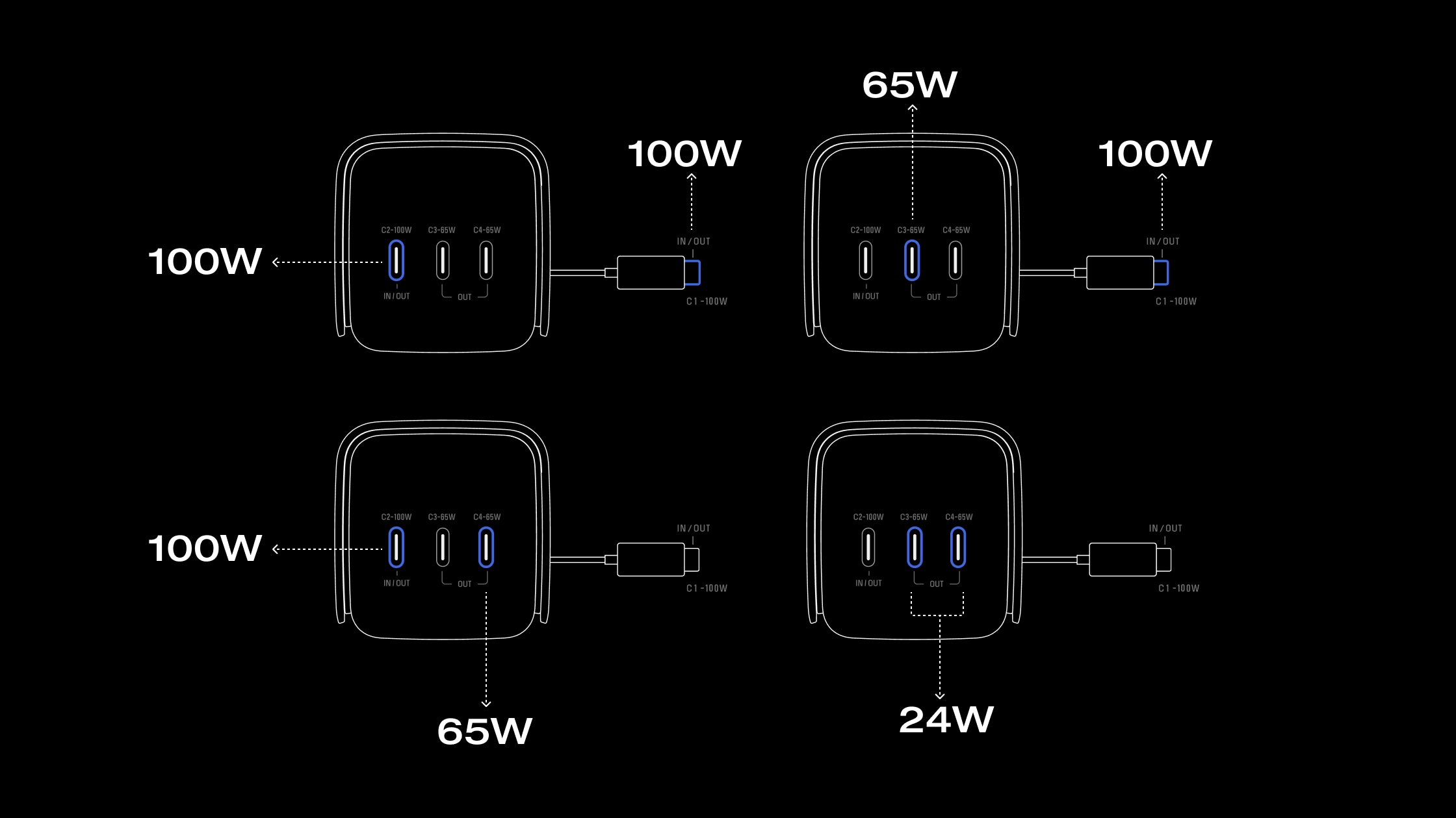 Charge 4 Devices at Once