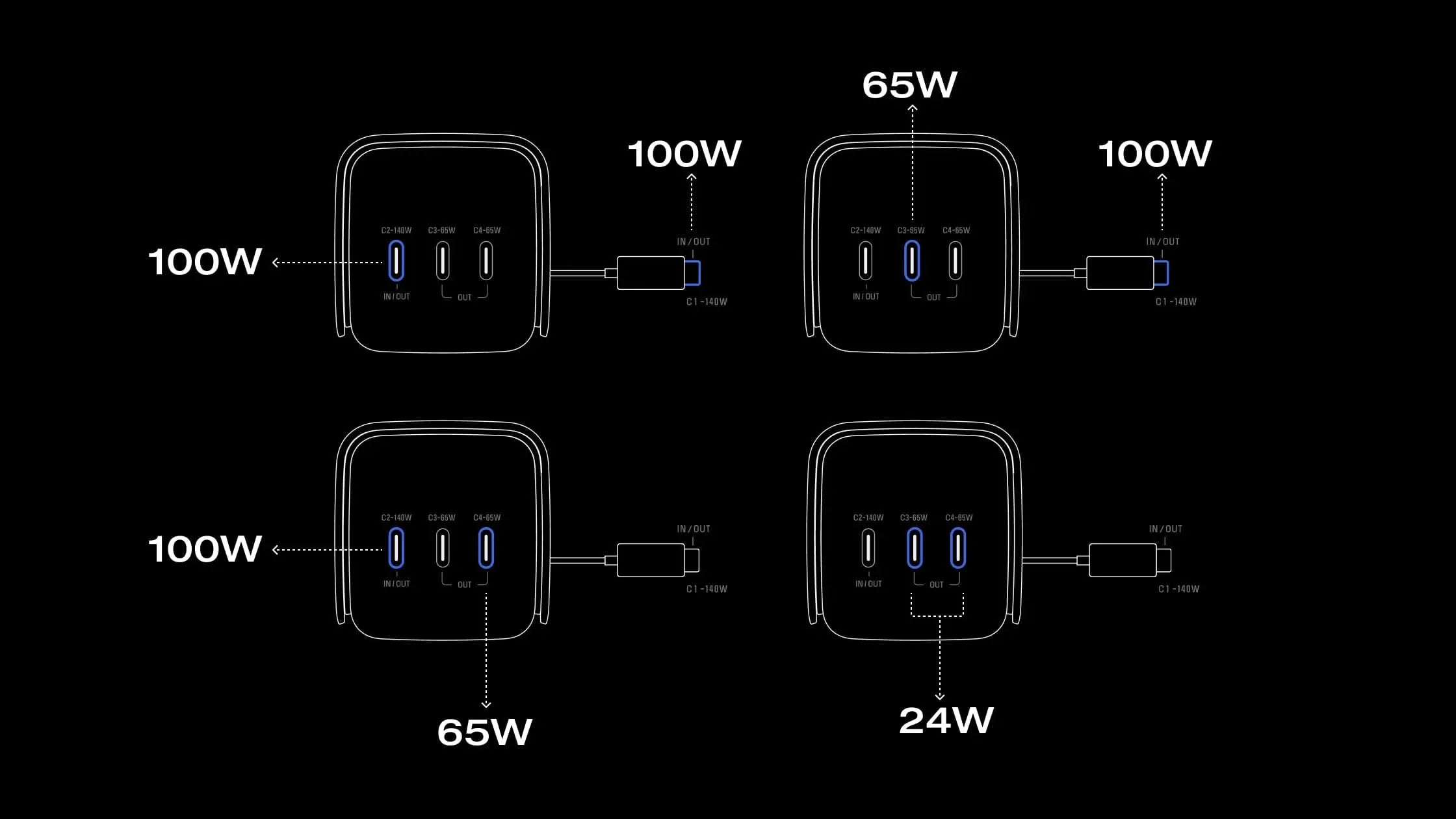 Charge 4 Devices at Once