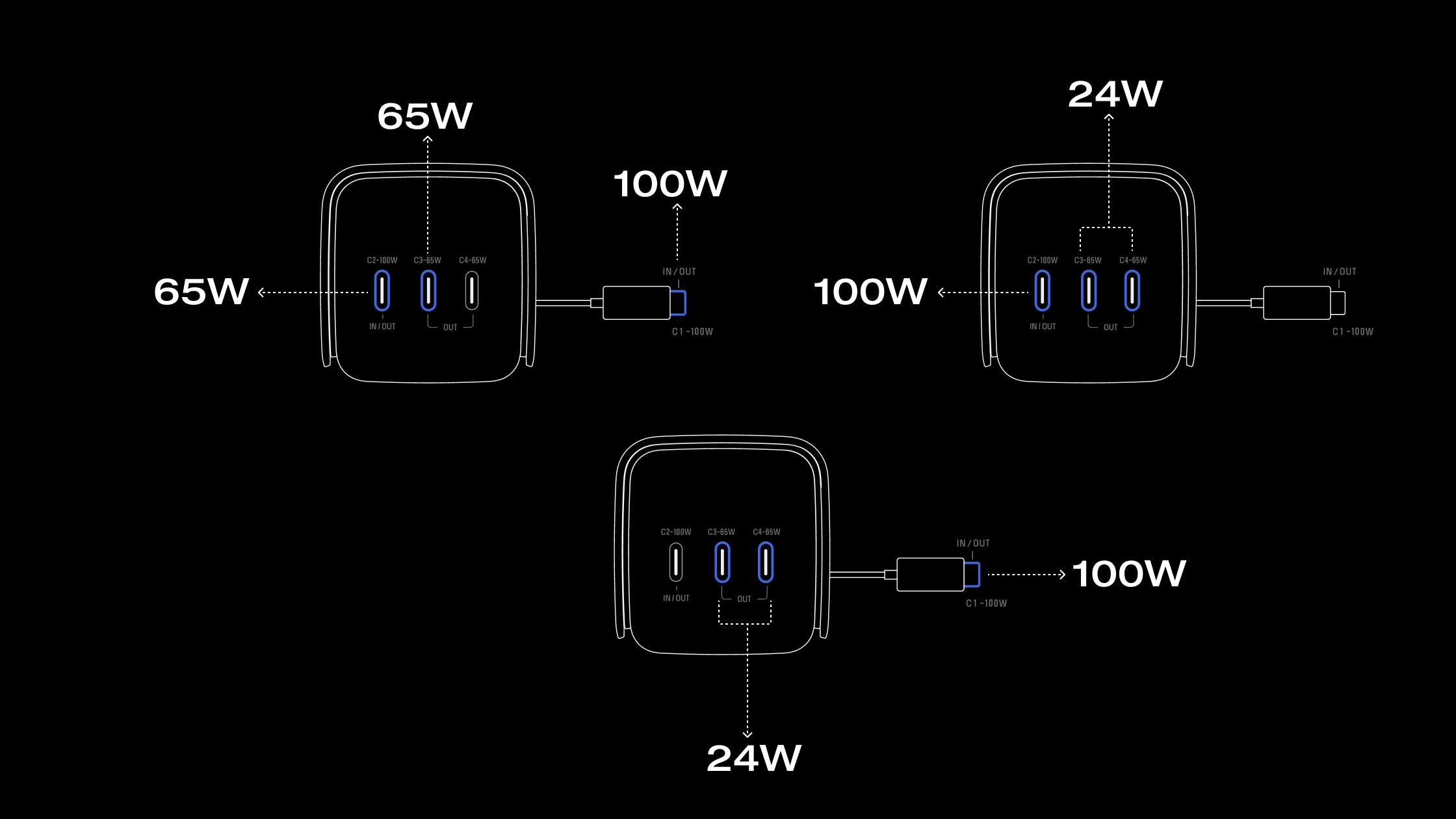 Charge 4 Devices at Once