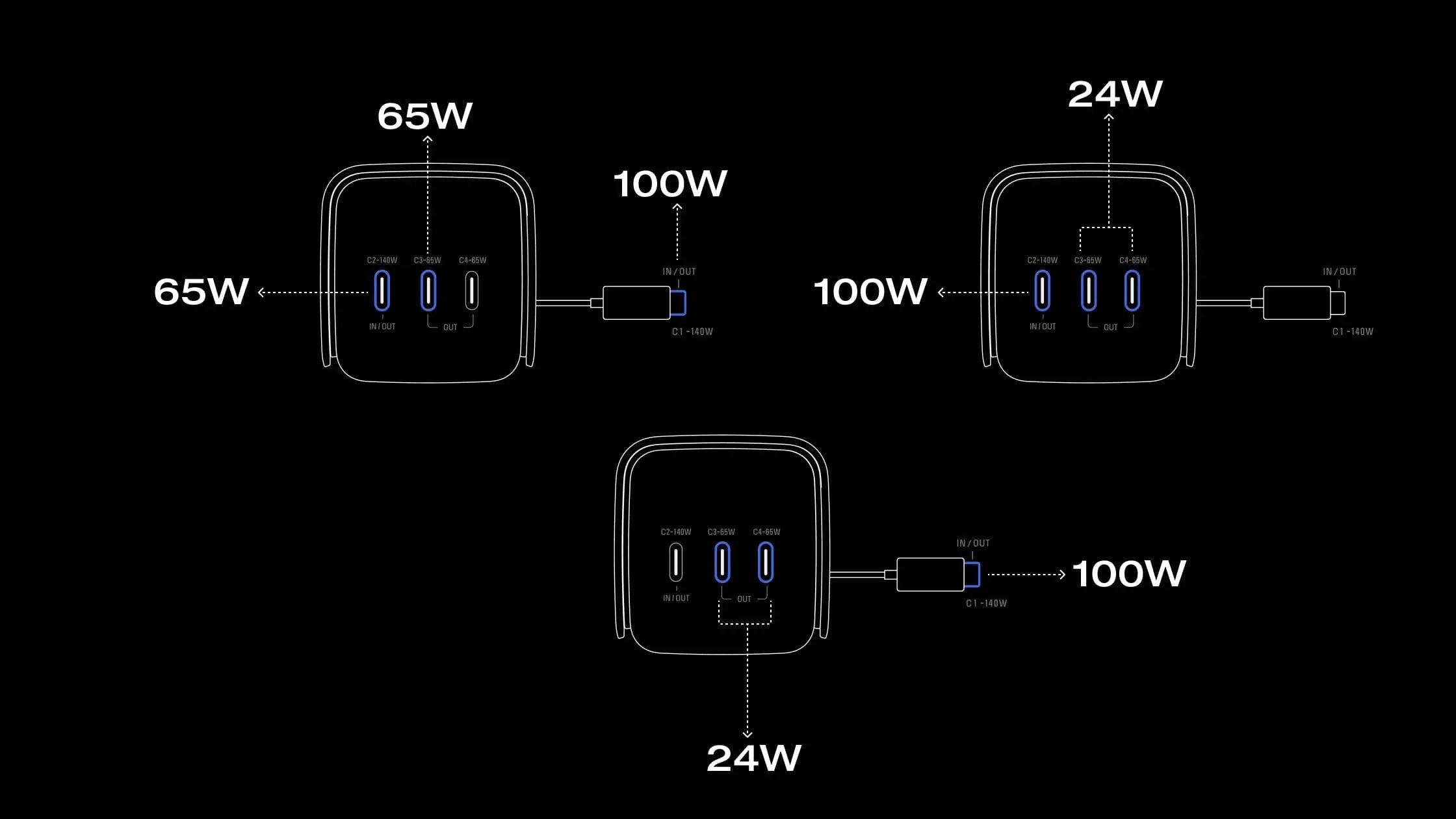 Charge 4 Devices at Once