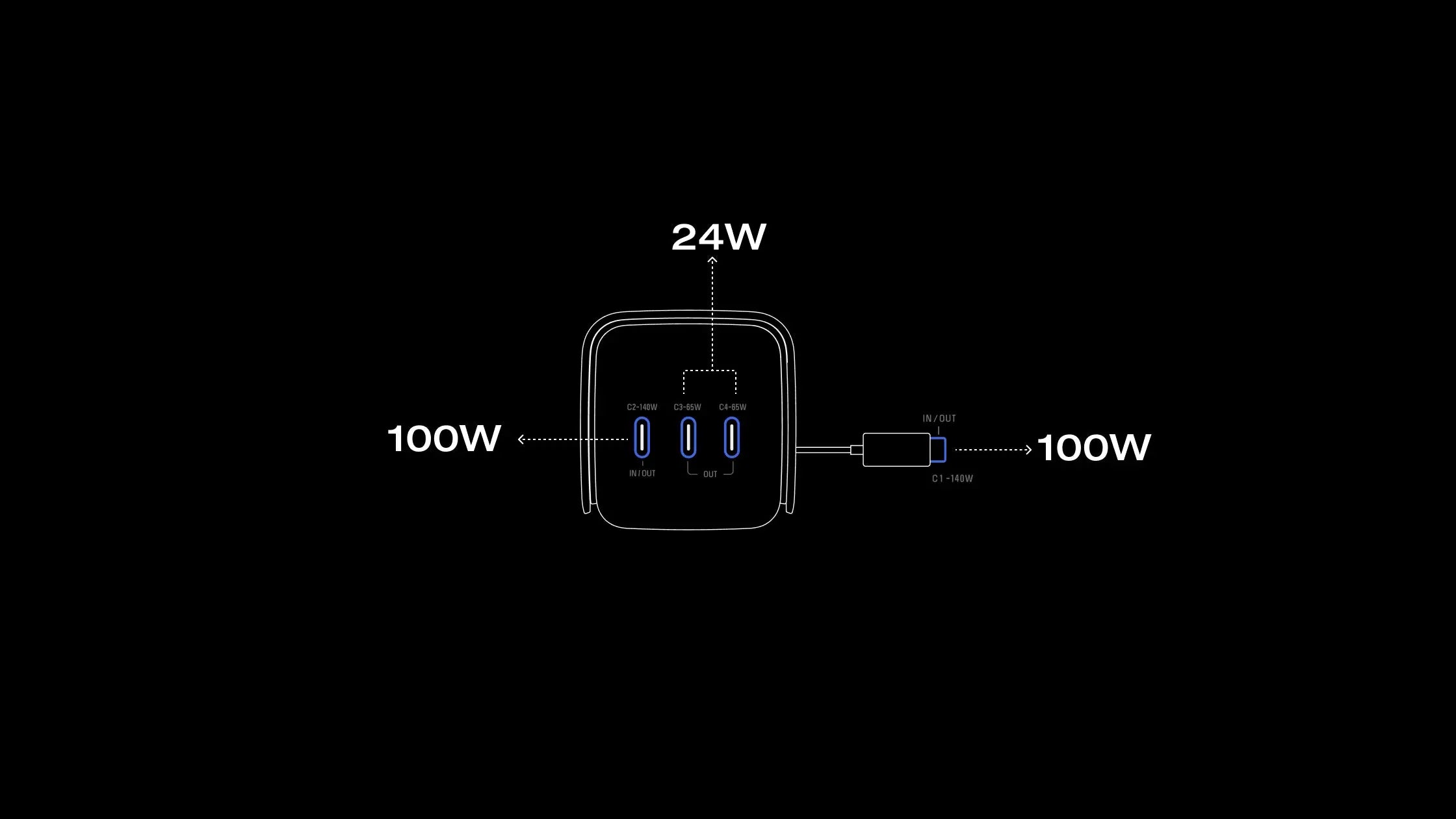 Charge 4 Devices at Once