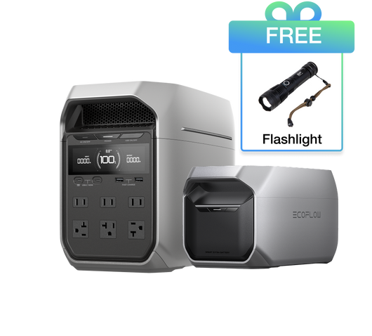 EcoFlow DELTA 3 Plus Portable Power Station
