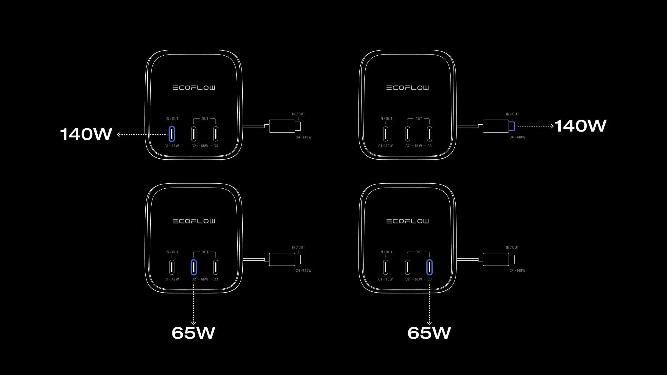 4 Devices Charging at Once